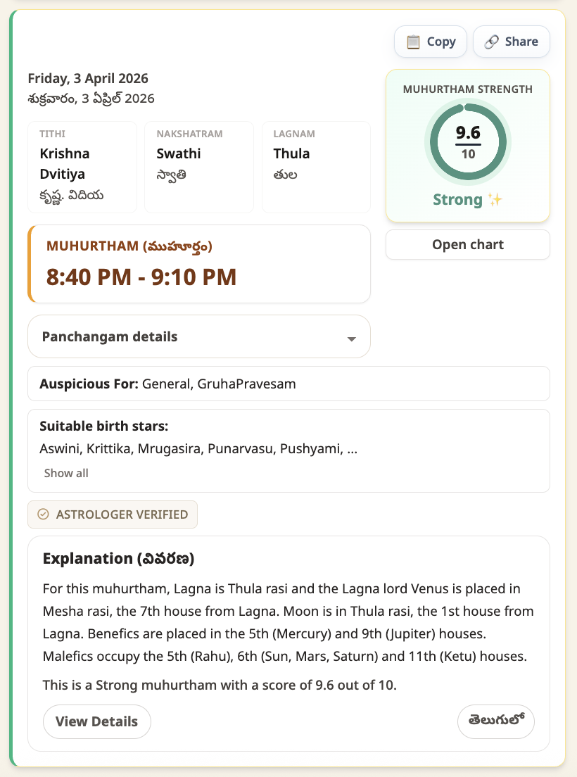 Muhurthalu card showing time, score, and suitability